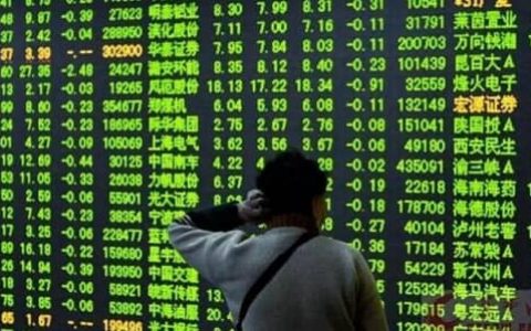 诲通富国际期货公司